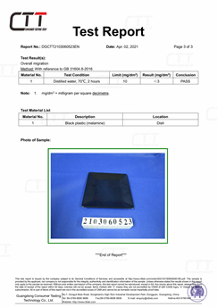 हुआफू केमिकल्स: 2021 में सीटीटी सर्टिफिकेट